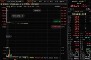 曼联跟队：卡塞米罗首次被滕哈赫排除出名单，曼联临时做出调整