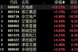 雷竞技raybat苹果截图1